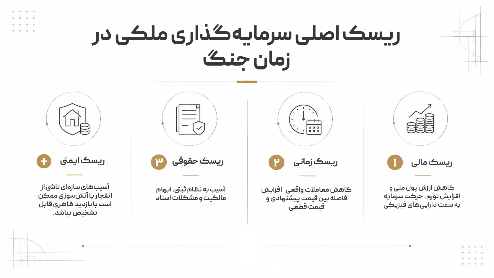 ریسک اصلی سرمایه‌گذاری ملکی در زمانی جنگ